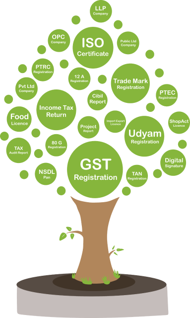 Income Tax Return illustration